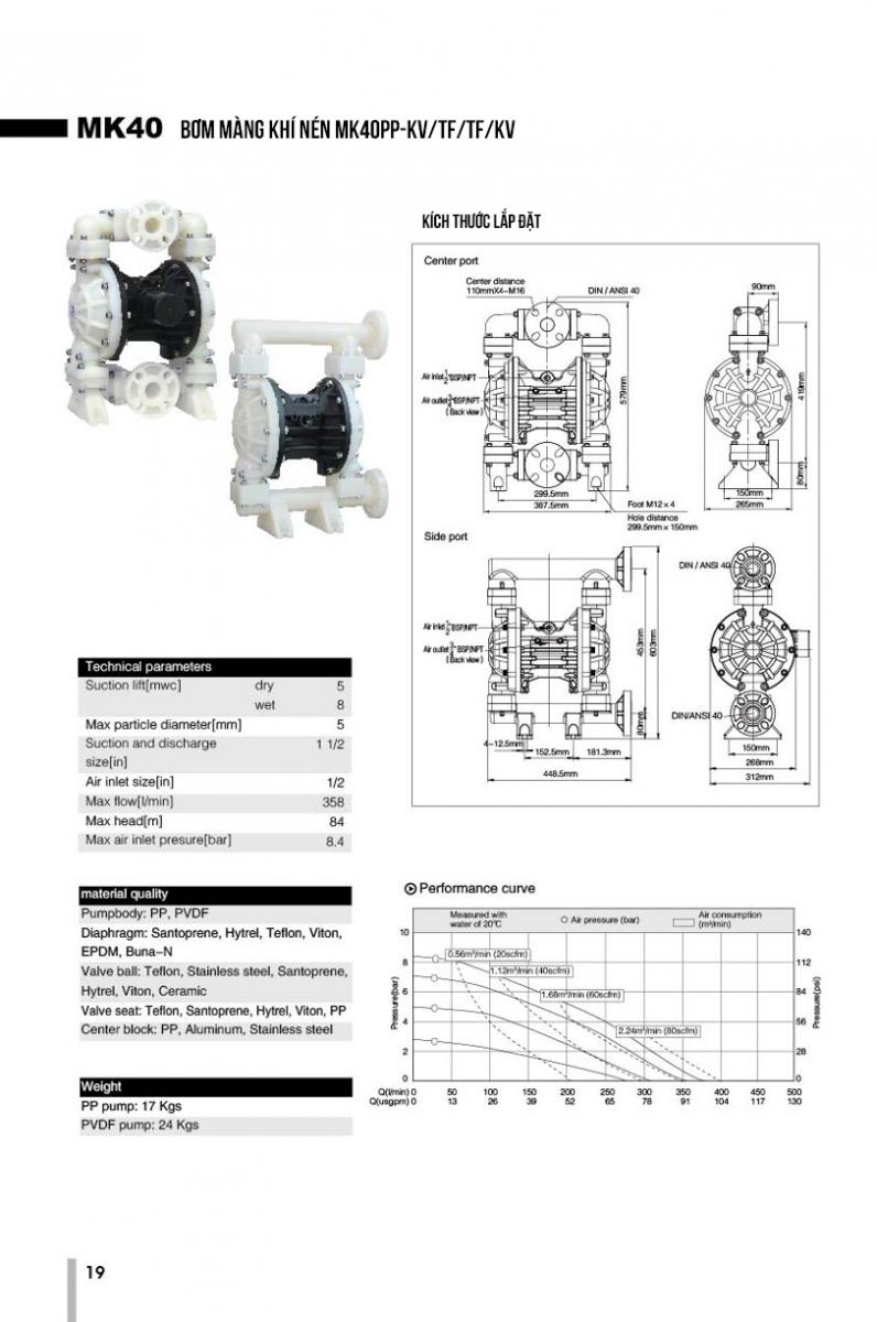 cấu tạo bơm màng khí nén MK40