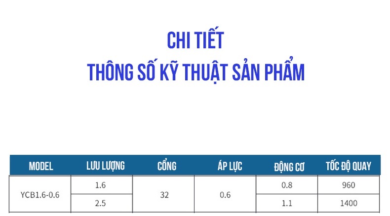 thong-so-ky-thuat-bom-banh-rang-ycb1.6