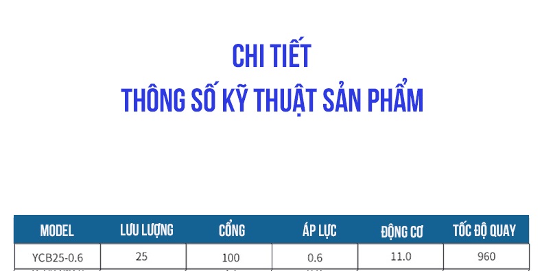 Thông số kỹ thuật của bơm bánh răng YCB25/0.6