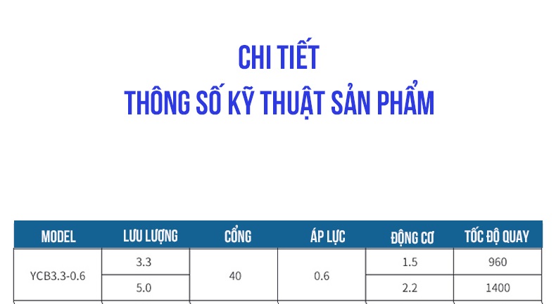 thông số kỹ thuật bơm bánh răng ycb3.3