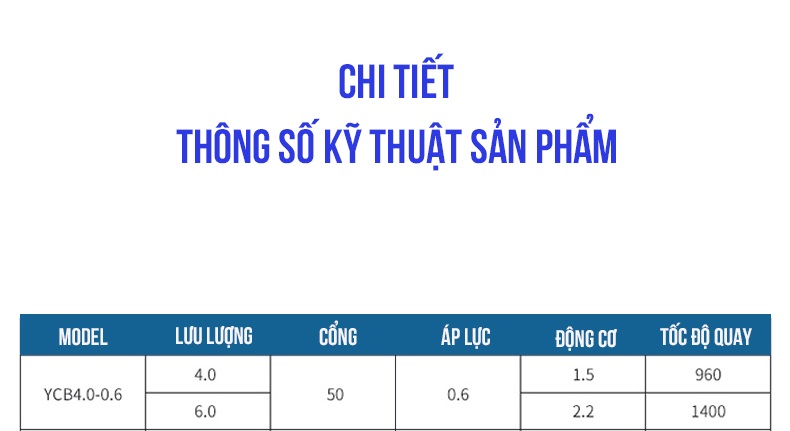 Thông số kỹ thuật máy bơm bánh răng YCB4/0.6